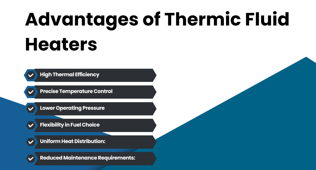 Thermic Fluid Heaters