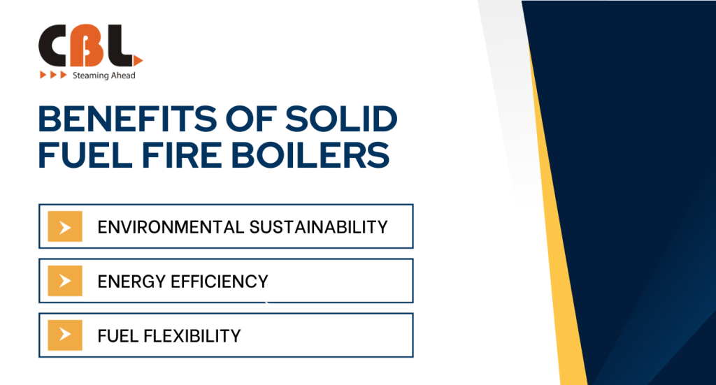 solid fuel fire boilers