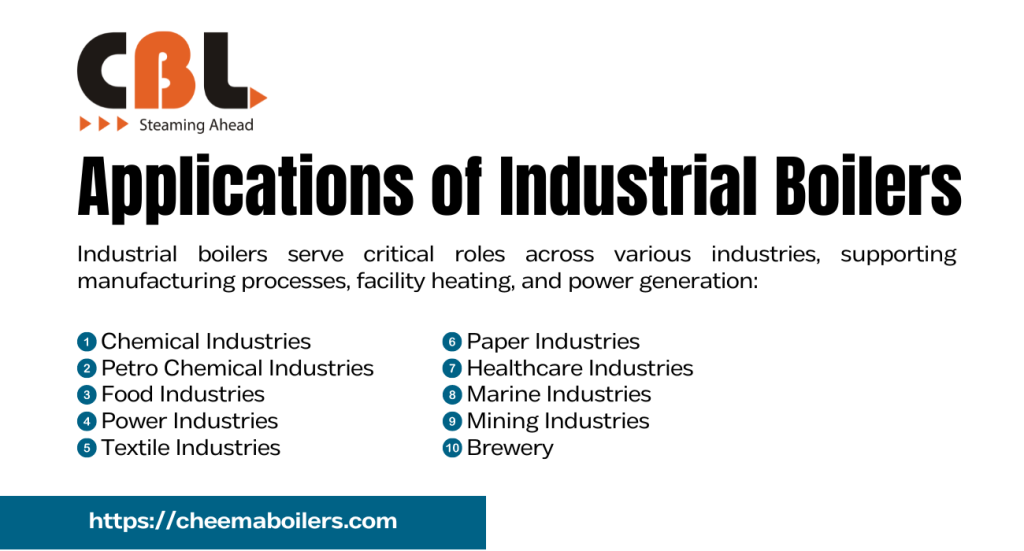 industrial boilers