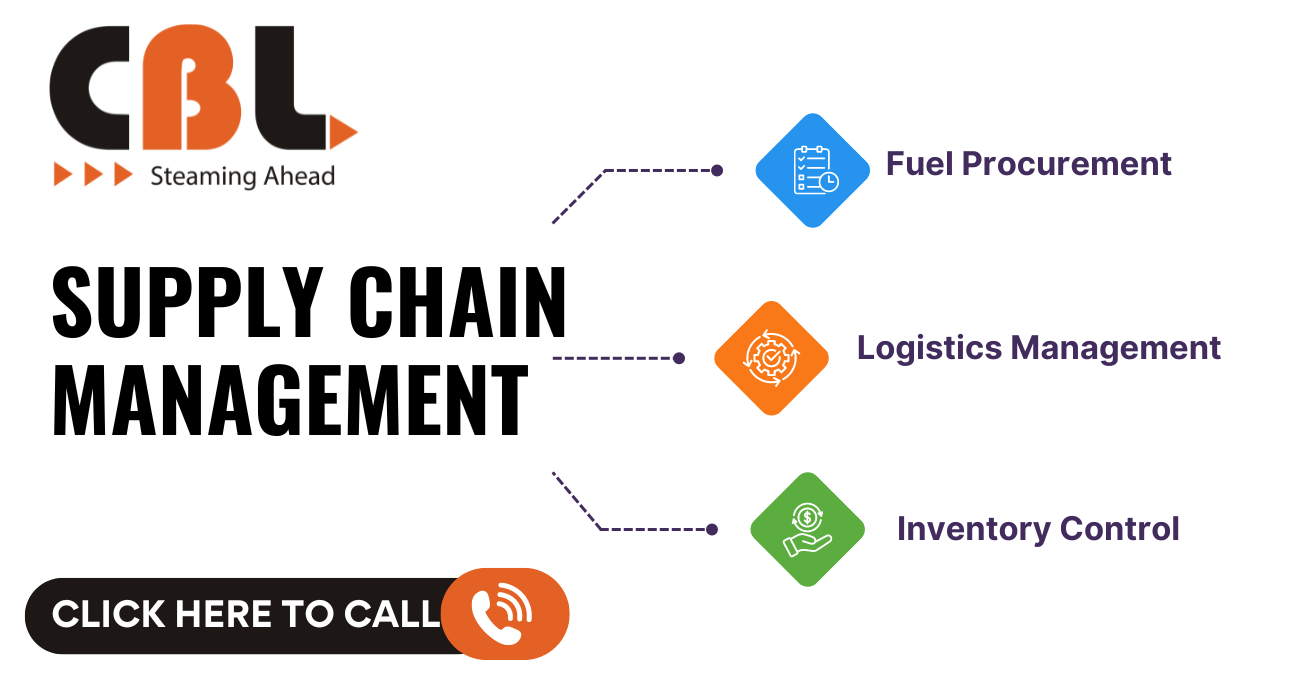 supply chain management