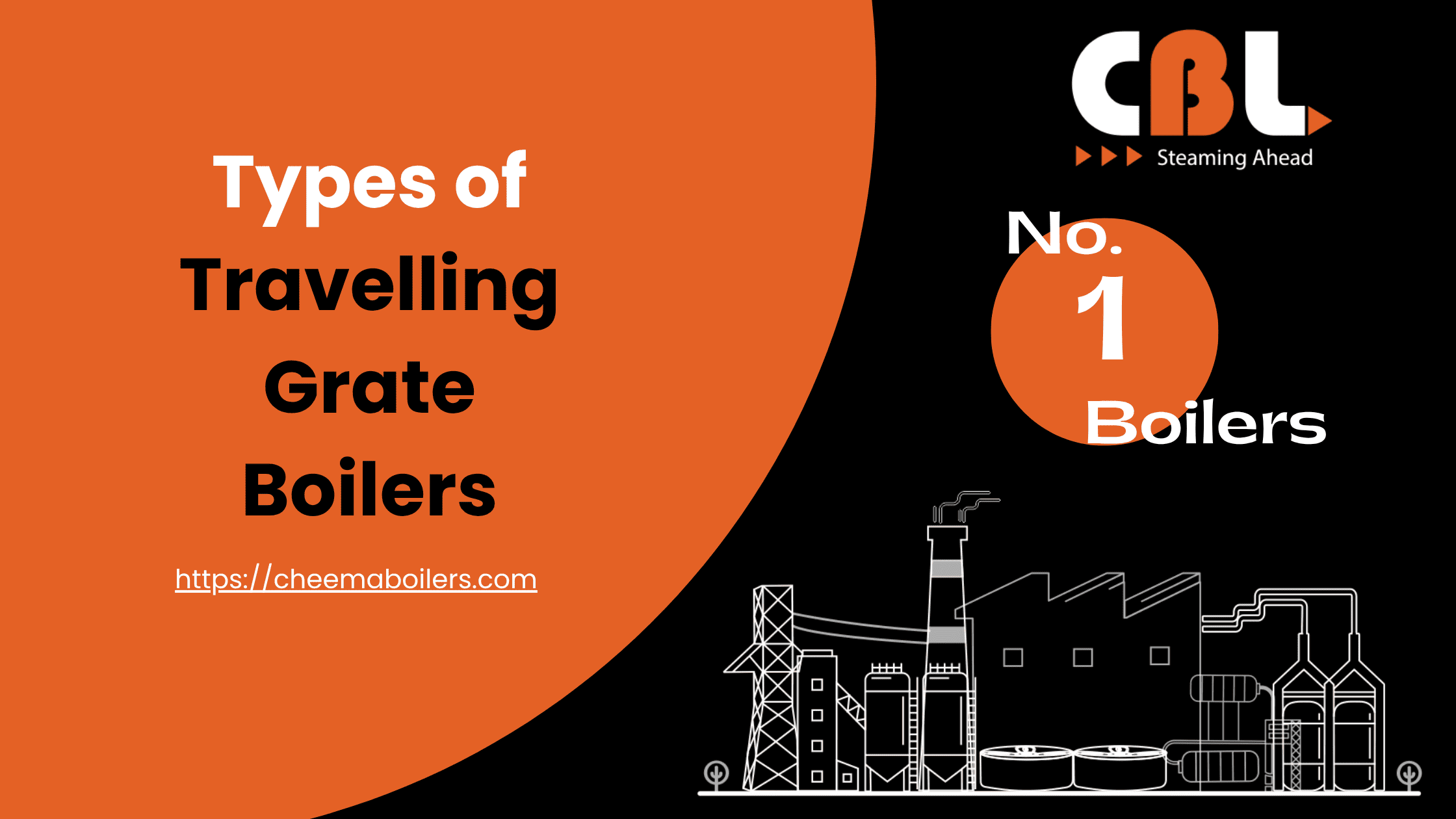 Types of Travelling Grate Boilers