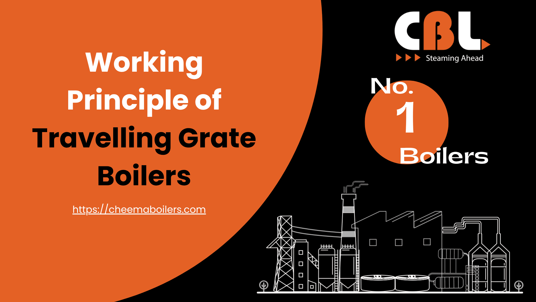 Working Principle of Travelling Grate Boilers