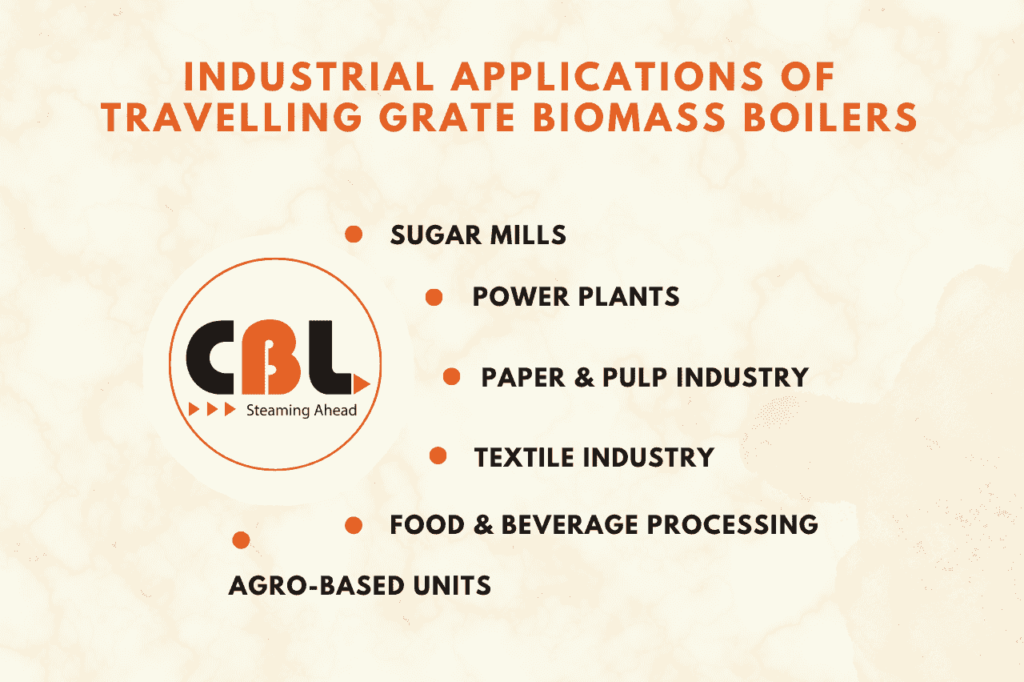 Industrial Applications of Travelling Grate Biomass Boilers​