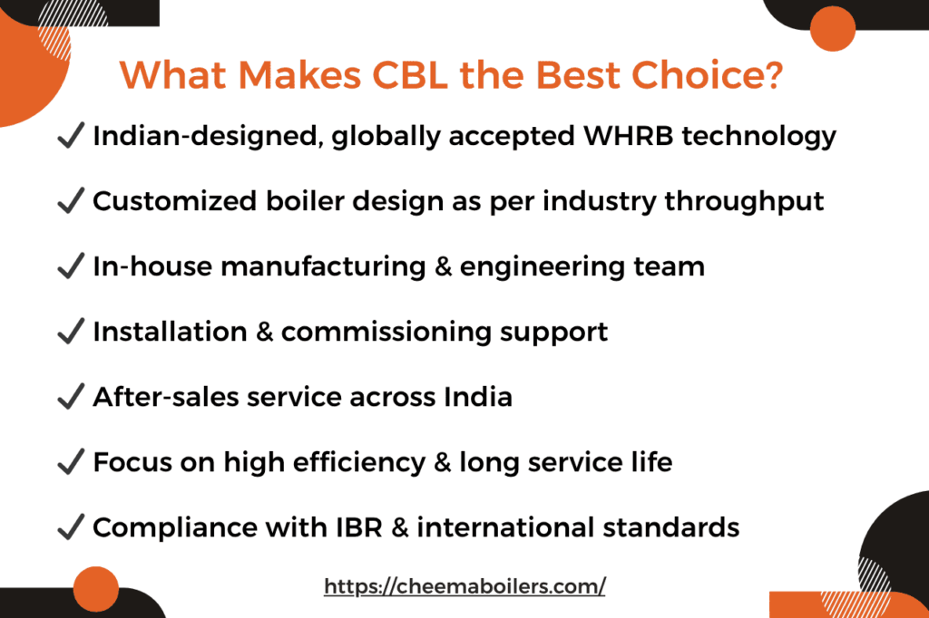 Why Cheema Boilers (CBL) Is India’s Trusted WHRB Manufacturer