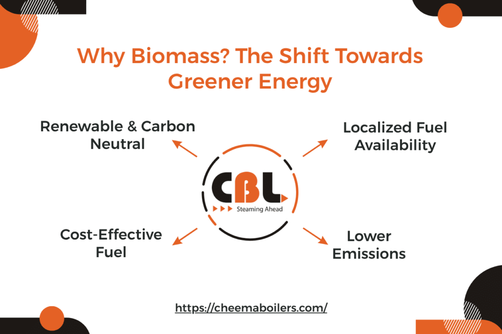 Why Biomass? The Shift Towards Greener Energy​