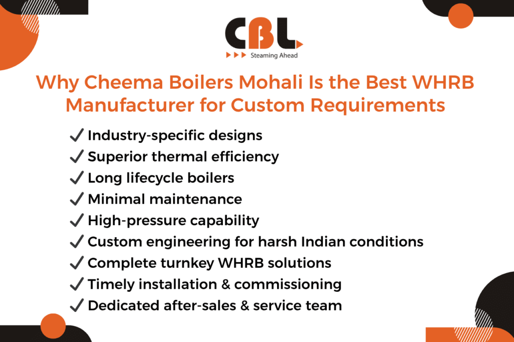 Why Cheema Boilers Mohali Is the Best WHRB Manufacturer for Custom Requirements​