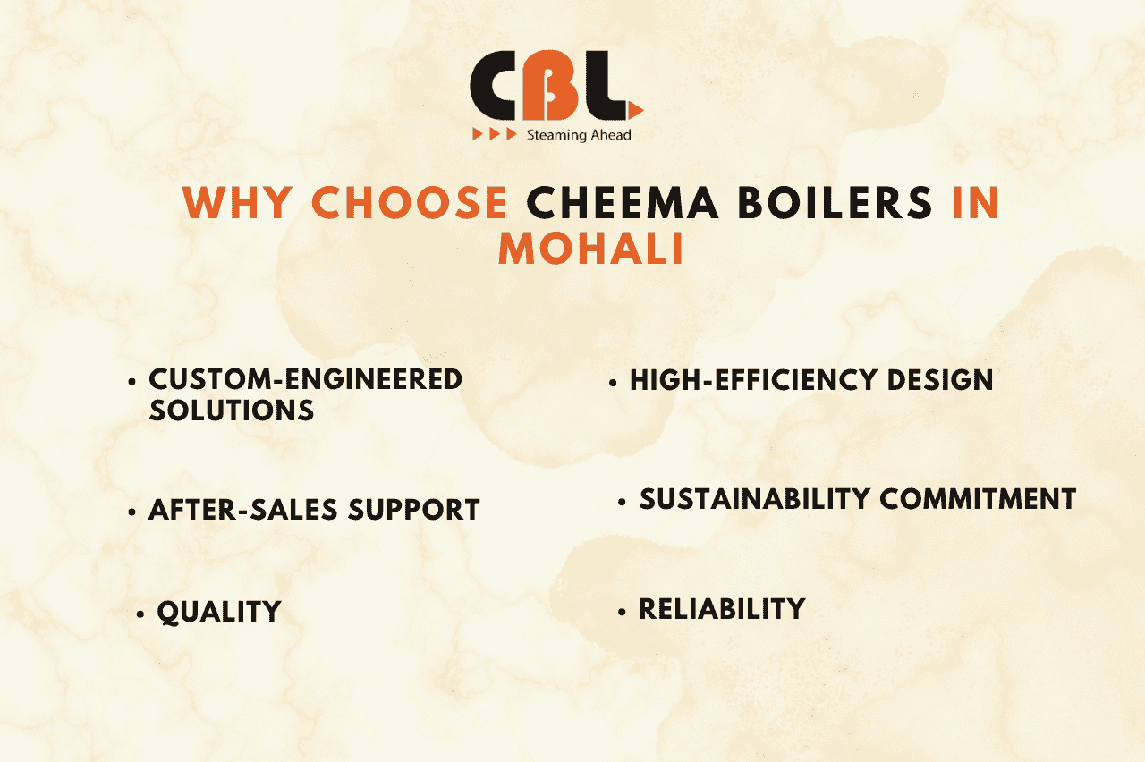 Why Choose Cheema Boilers in Mohali​