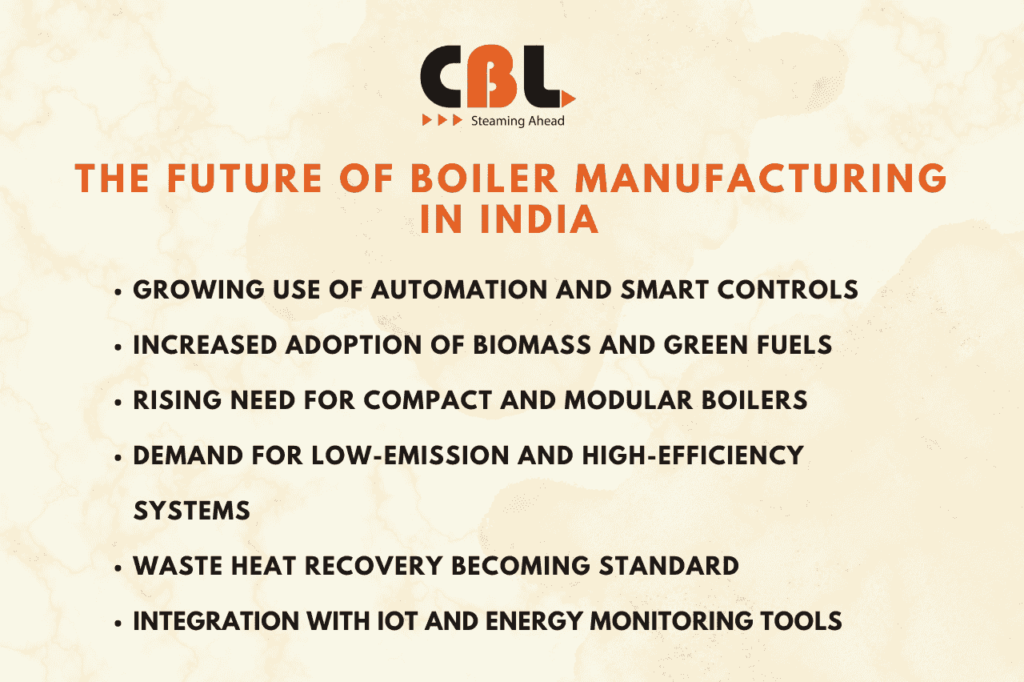 Types of Boilers Manufactured by Cheema Boilers