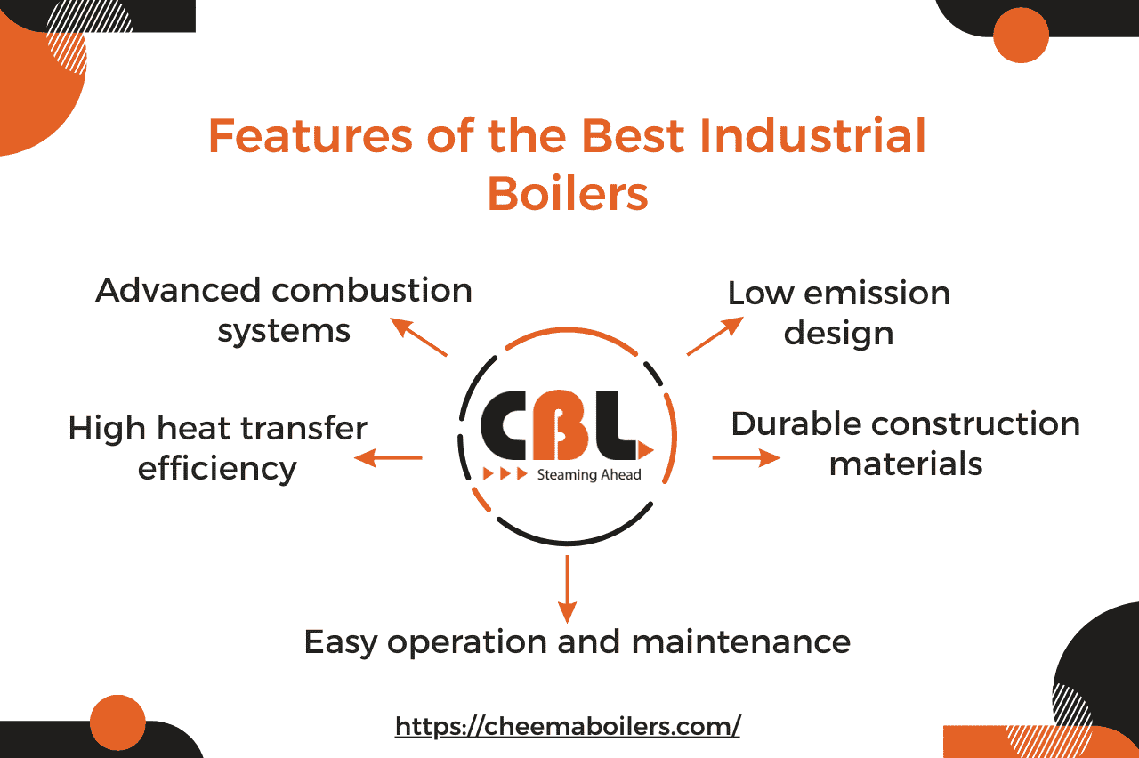 Features of the Best Industrial Boilers
