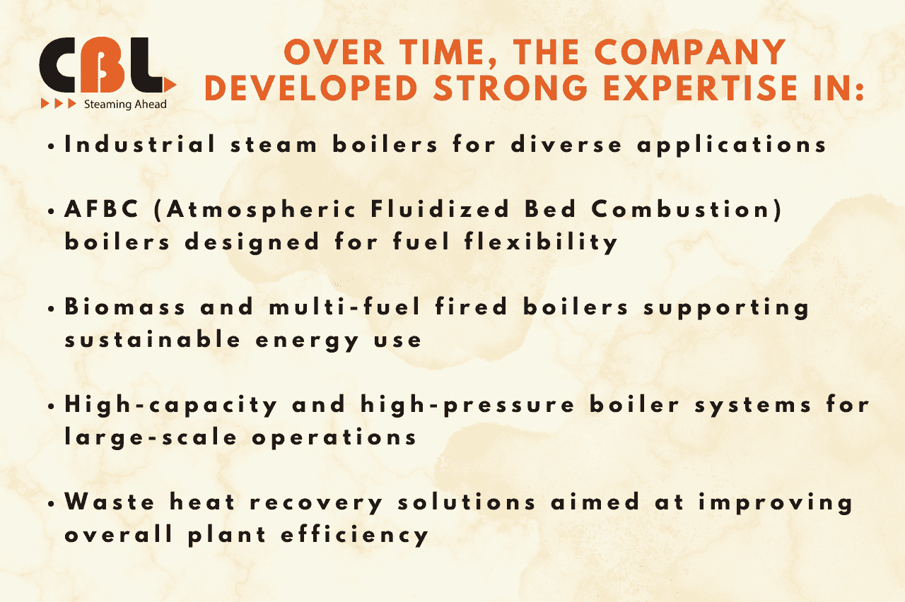 Over time, the company developed strong expertise in