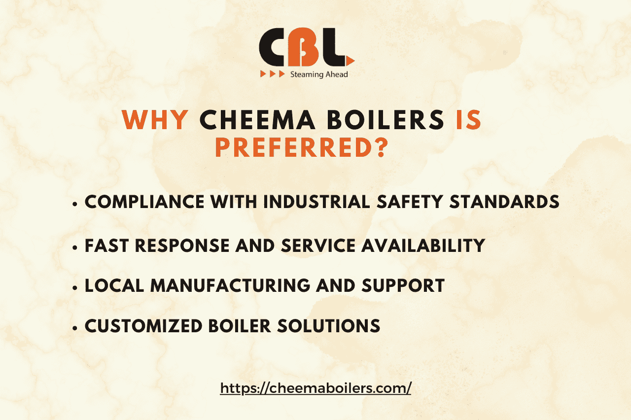 Why Cheema Boilers Is Preferred