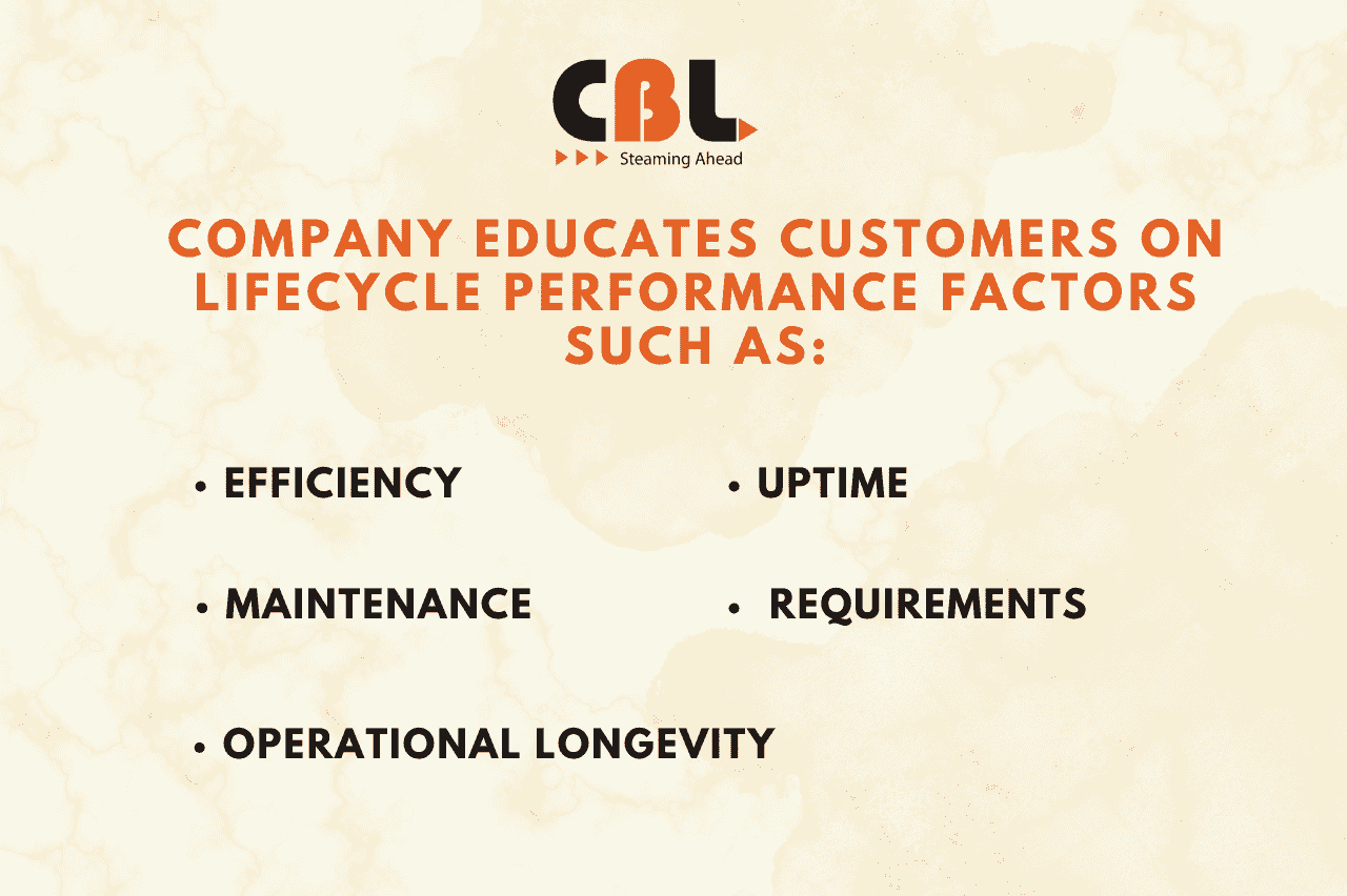 company educates customers on lifecycle performance factors such as