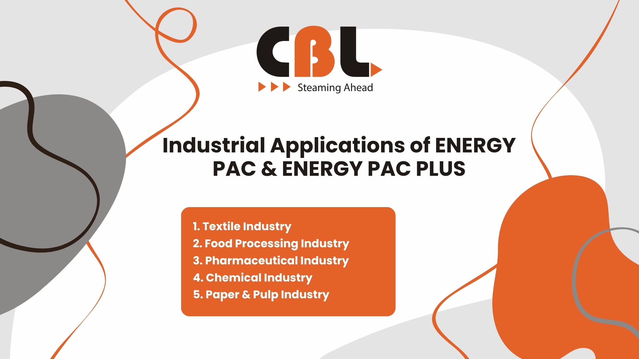 Industrial Applications of ENERGY PAC & ENERGY PAC PLUS