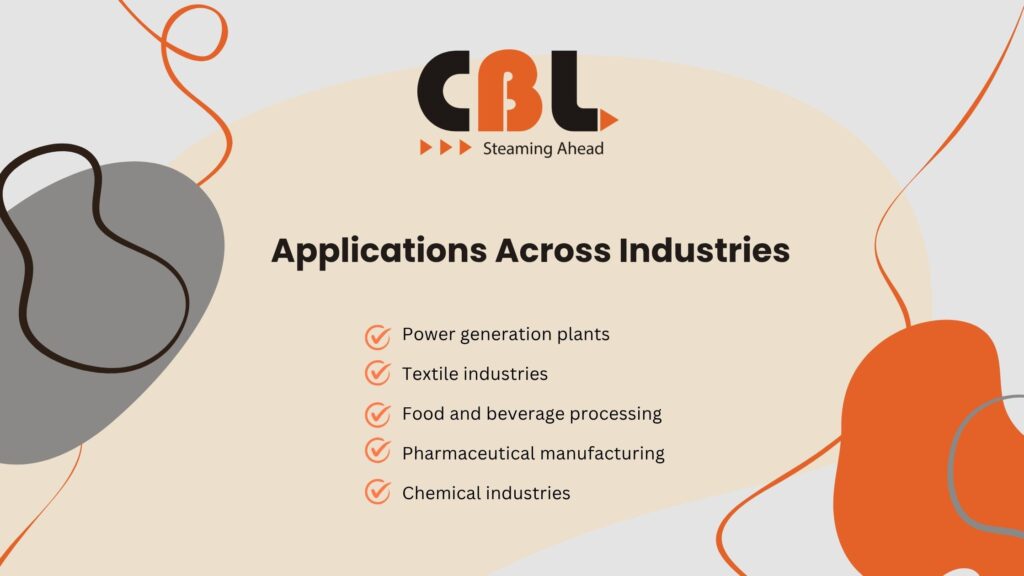 Applications Across Industries