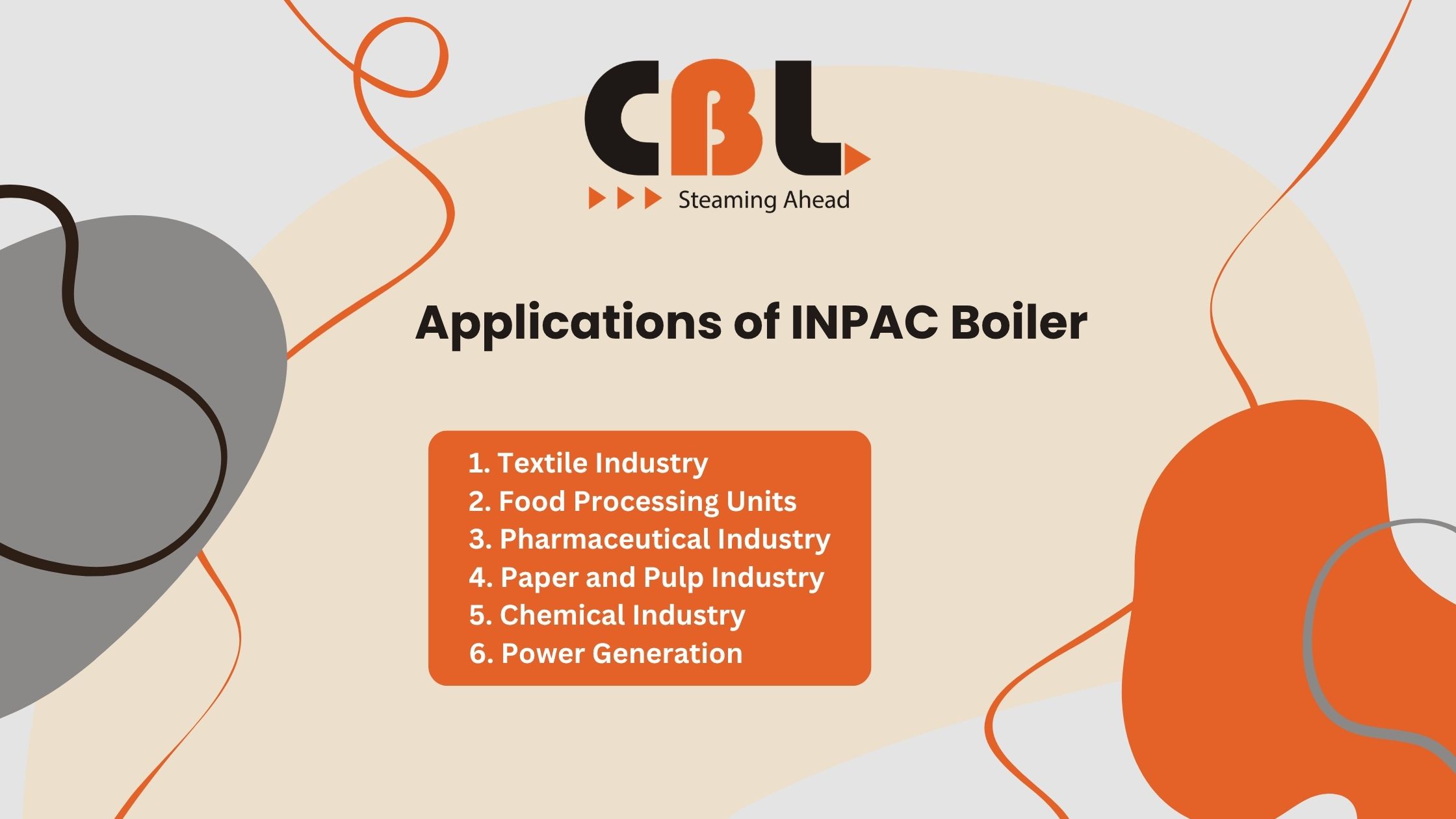 Applications of INPAC Boiler
