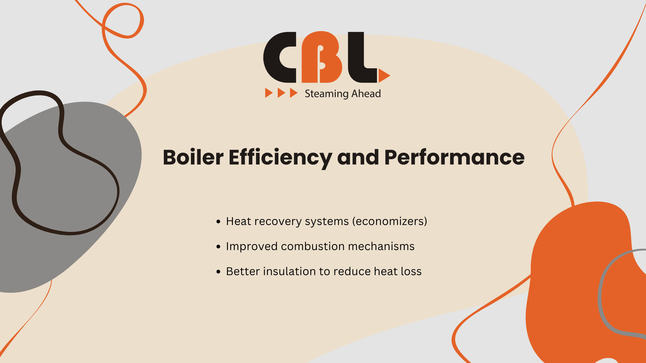 Boiler Efficiency and Performance