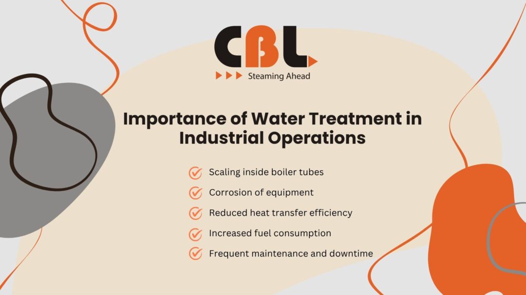 Importance of Water Treatment in Industrial Operations