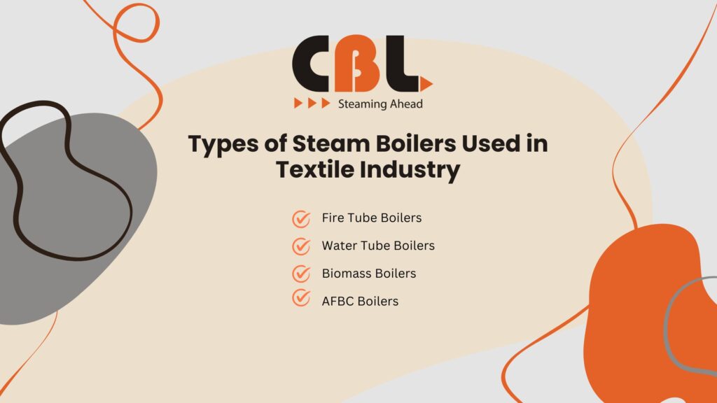Types of Steam Boilers Used in Textile Industry