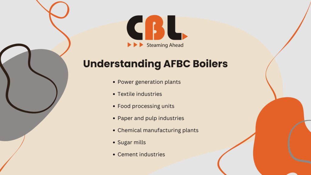 Understanding AFBC Boilers