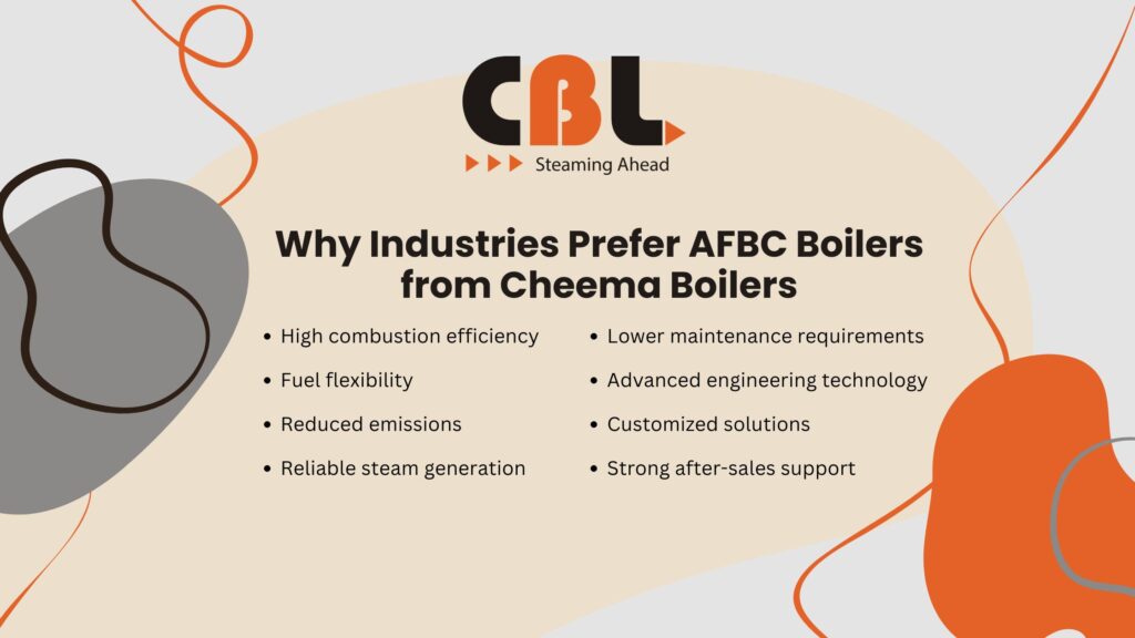 Why Industries Prefer AFBC Boilers from Cheema Boilers