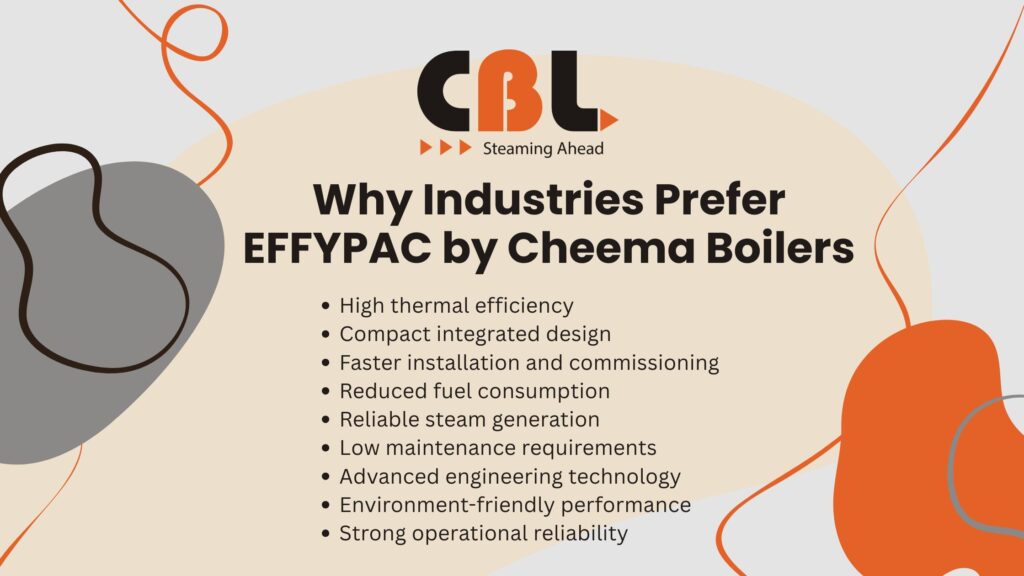 Why Industries Prefer EFFYPAC by Cheema Boilers
